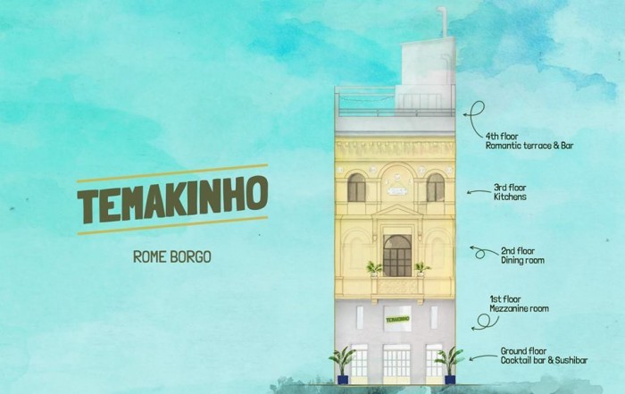 temakinho-borgo-700x441 (1)