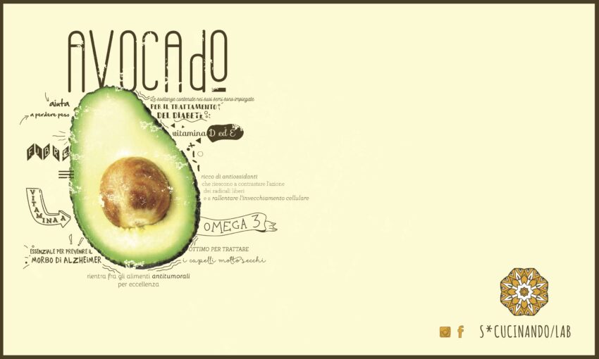 scucinando lab