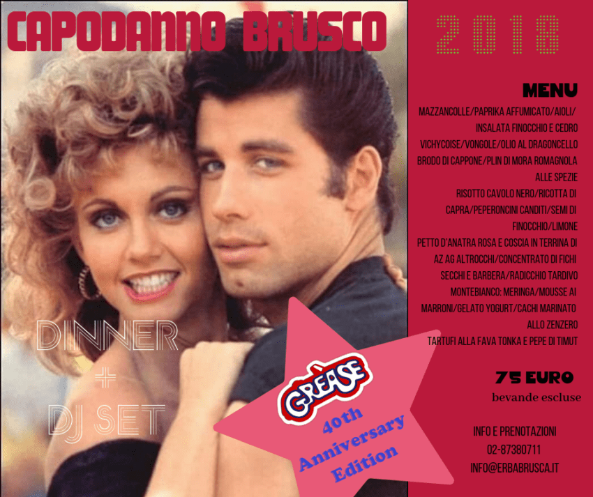 capodanno 2019 a milano