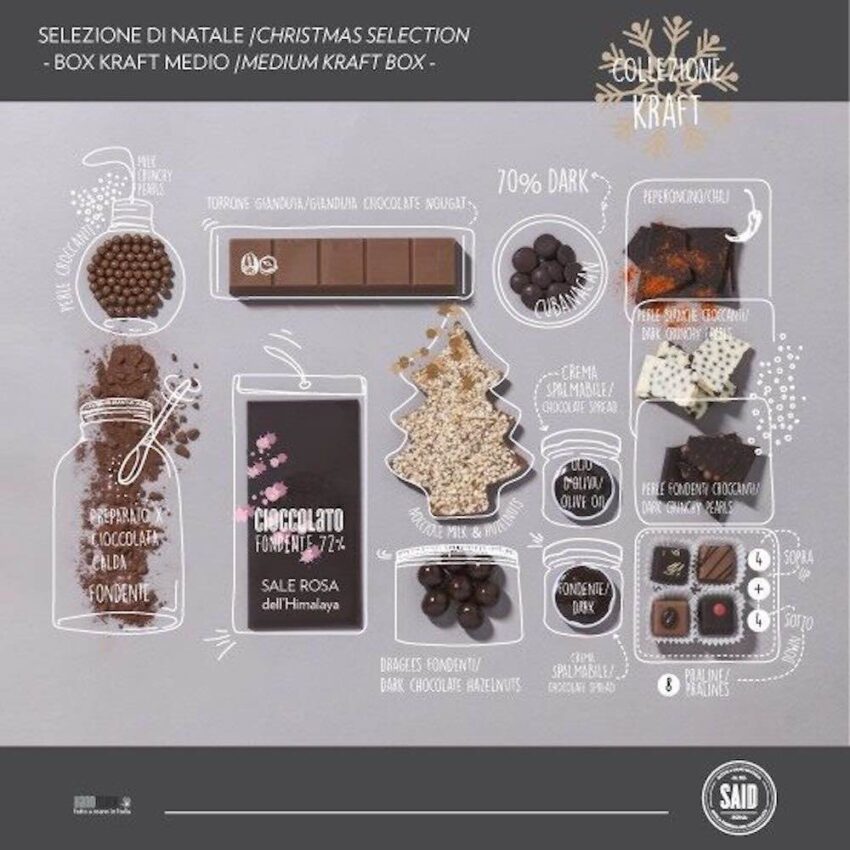 Said-Antica-Fabbrica-del-cioccolato-regali